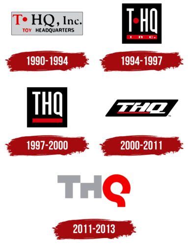 THQ Logo, symbol, meaning, history, PNG, brand