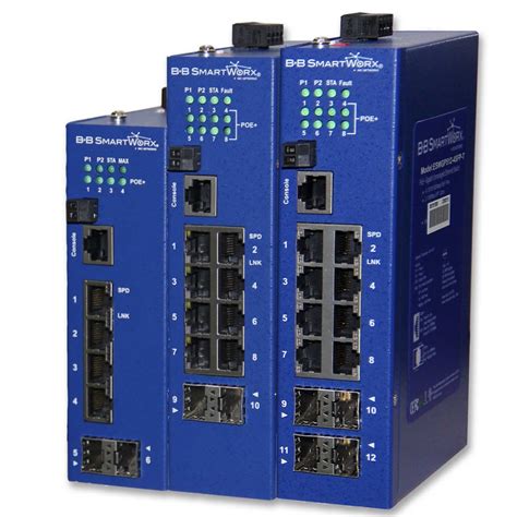 Ruggedized DIN Rail Mount Unmanaged Ethernet Switches with Wide Temperature Options - Advantech ...