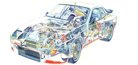 Porsche 924 Le Mans Cutaway Drawing in High quality