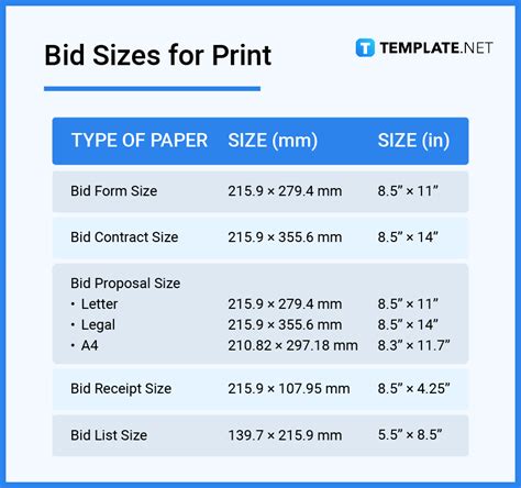 Bond Paper Sizes List Cheap Offer | www.pinnaxis.com