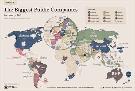 Mapping The Biggest Companies By Market Cap in 60 Countries - Full Size