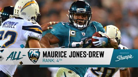 The Jaguars All-25: #4 Maurice Jones-Drew