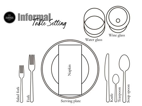 Diagram Of A Table Setting Setting Table Formal Place Settin