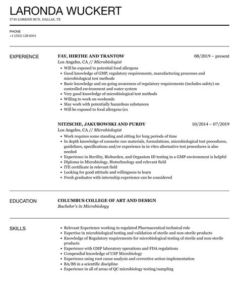 Microbiologist Resume Template