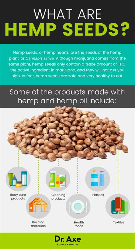 The Super Superfood: 7 Incredible Benefits of Eating Hemp Seeds ...