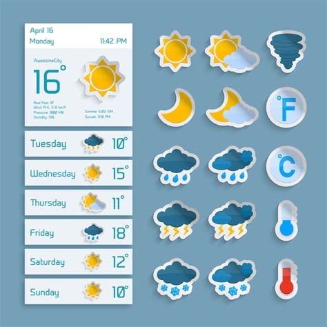 Weather extended forecast computer paper decorative widgets with sun ...