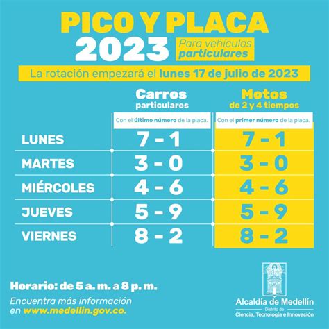 Pico y Placa en Medellín y el Valle de Aburrá, 25 de julio de 2023