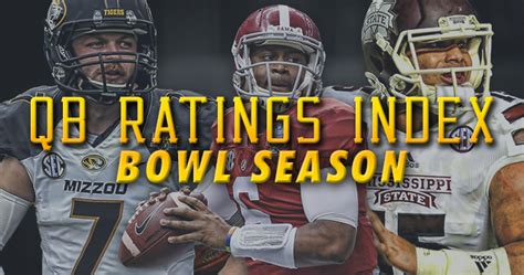 SEC Bowl Season QB Ratings Index