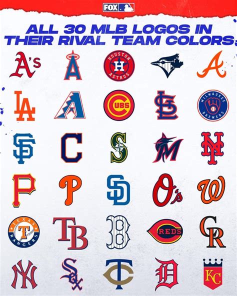 All 30 MLB logos in their rival team colors. : r/baseball