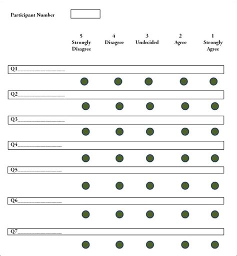 Sample Likert Scale Template | Questionnaire template, Resume template ...