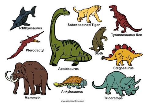 Learn about Dinosaurs - Science for Kids | Dinosaur pictures, Dinosaur kids, Dinosaurs names and ...