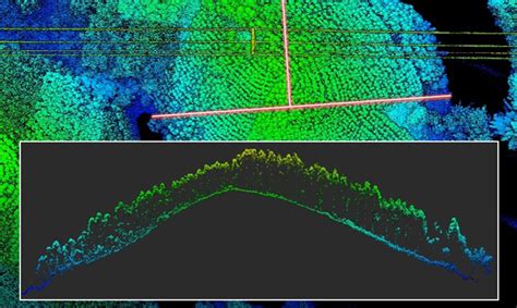 DJI Zenmuse L2 LiDAR with Enterprise Shield Basic (1-Year)