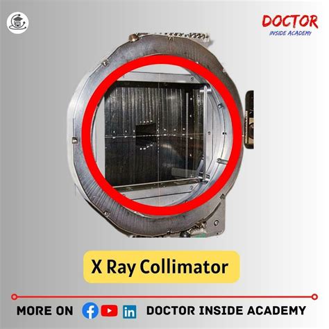 Collimation in Radiography | X Ray Course - Chapter 6