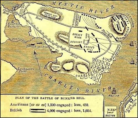 Enlargement: Map of the Battle of Bunker Hill