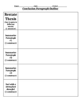 Conclusion Paragraph Graphic Organizer by Caitlin Rafferty | TpT