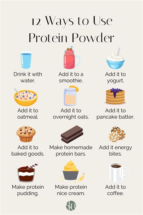 12 Ways to Use Protein Powder - Stephanie Kay Nutrition