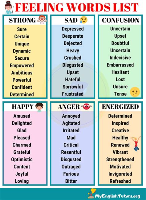 20+ Good Vocabulary Words English