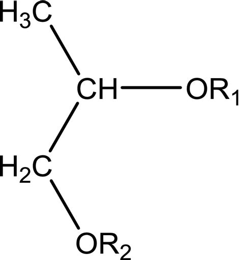 Re‐evaluation of propane‐1,2‐diol esters of fatty acids (E 477) as a food additive - - 2018 ...