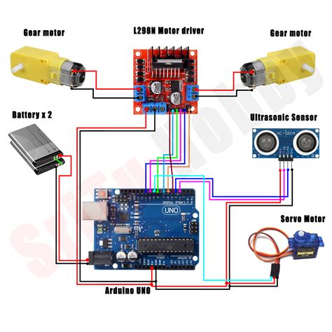 How to make an Arduino robot | Low cost Arduino Robot Tutorial - SriTu Hobby