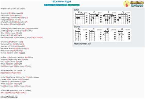 Chord: Blue Moon Night - Eliza Gilkyson - tab, song lyric, sheet ...