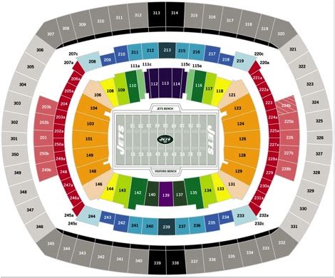 Best Seats At MetLife Stadium - Fandeavor