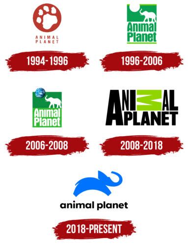 Animal Planet Logo, symbol, meaning, history, PNG, brand