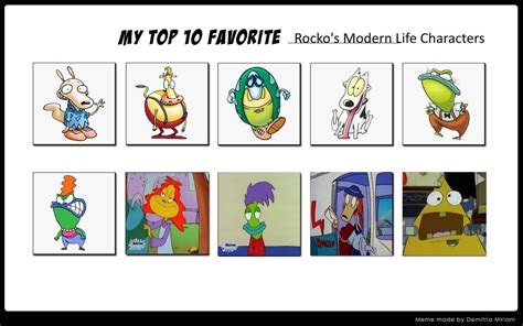 My Top 10 Rocko's Modern Life Characters by Combusto82 on DeviantArt