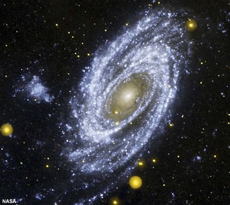 Back to where we started: tracing the origins of galaxies