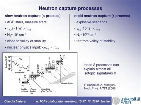 The neutron capture cross section of the s-process branch point 63Ni ...