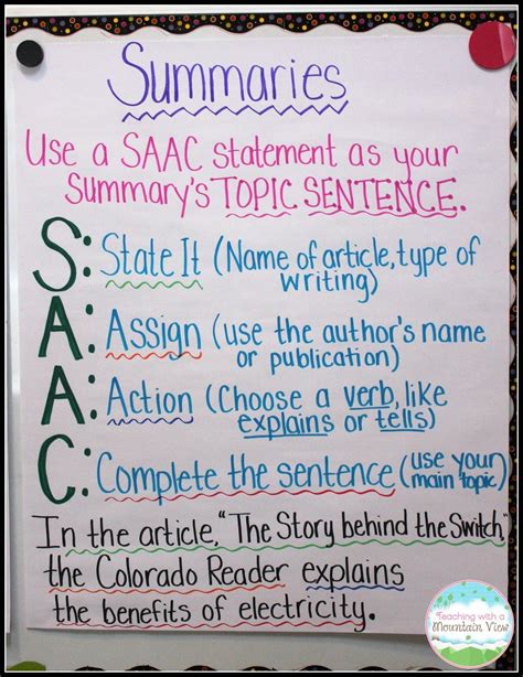 Writing Summaries | Summary writing, Teaching summary writing, Teaching summary