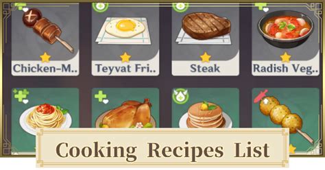 Genshin | Food Recipe Locations 5.2 | Cooking Recipe (Dish) List - GameWith