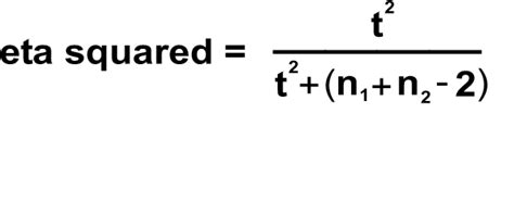 Advanced Stats with SPSS: Effect size for two-sample (independent) t ...