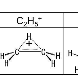 Lewis Structure For C2h5