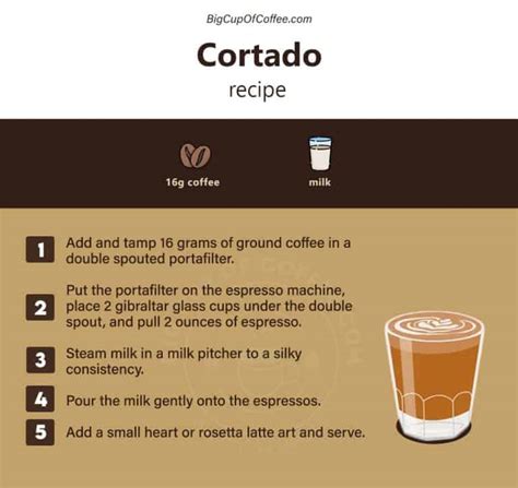 How To Make A Cortado Coffee - Easy Recipe For A Deliciously Balanced ...