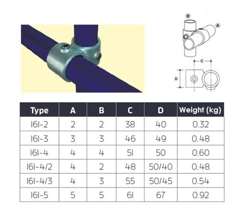 Key Clamp 161 Crossover | Ezi Klamp Systems