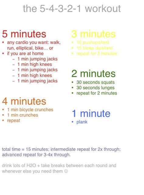 The 5-4-3-2-1 Workout (my version) | Workout, Workout circuit at home, Fun workouts