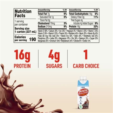 BOOST Glucose Control Ready to Drink Nutritional Drink Rich Chocolate ...