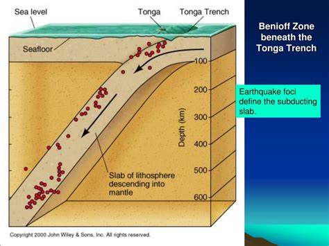 PPT - Earthquakes PowerPoint Presentation, free download - ID:6568976