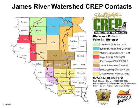 Signups now available for James River Watershed Conservation Reserve Enhancement Program | DRGNews