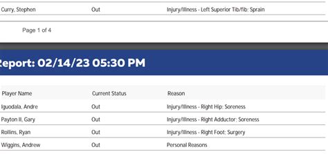 Warriors And Clippers Injury Reports - Fastbreak on FanNation