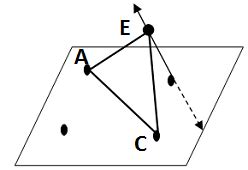 Coplanar Points Definition & Examples - Lesson | Study.com