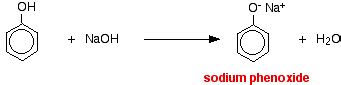 THE ACIDITY OF PHENOL - Chemical Reactions, Mechanisms, Organic Spectroscopy