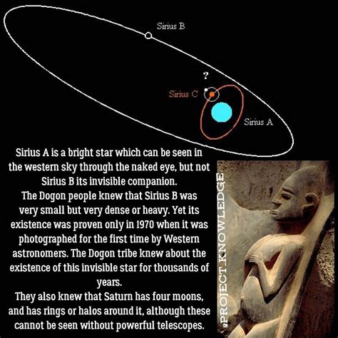 The Dogon and and Sirius star correlation #knowledge #project_knowledge ...