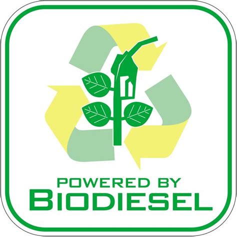 What Is Biodiesel Fuel