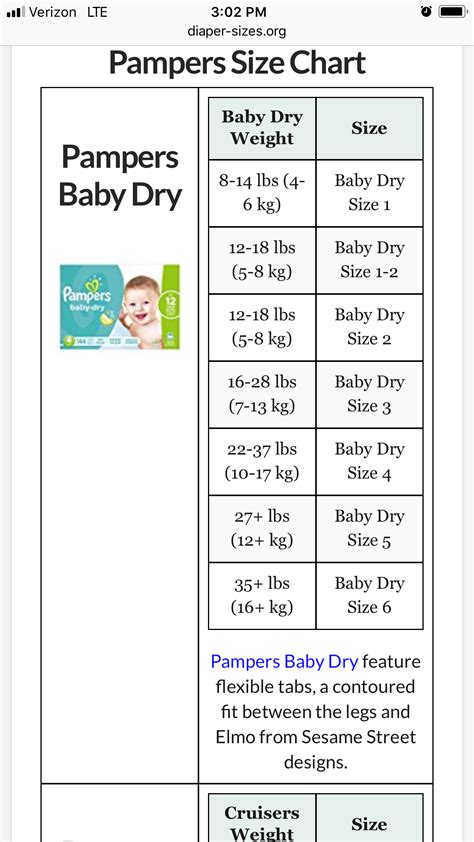 Pampers Swimmers Size Chart