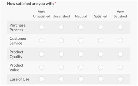 7 Customer Satisfaction Survey Examples Template – NBKomputer