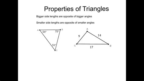 Properties Of Triangle Formulas