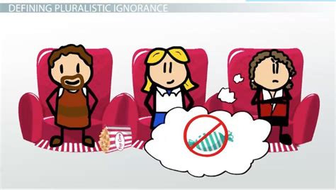 Pluralistic Ignorance | Definition, Background & Examples - Lesson ...