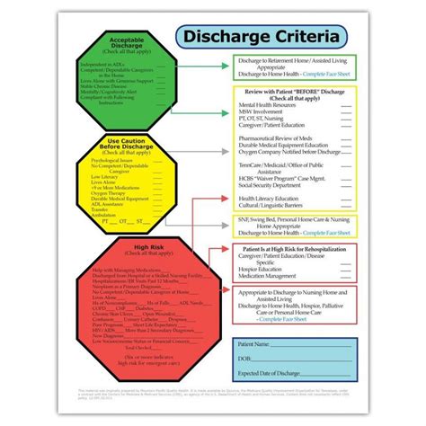 20 Discharge Planning Checklist Template