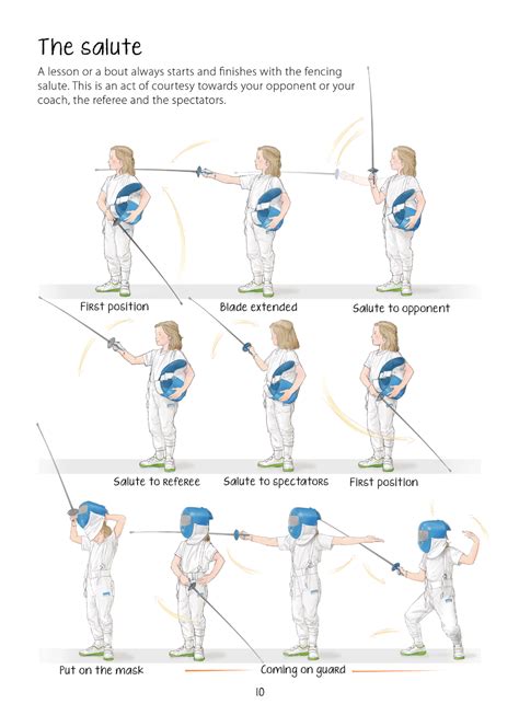 Google Search | Fencing sport, Fence, Sport poster